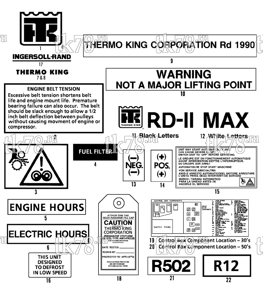 Каталог запчастей для Thermo King  NAMEPLATES