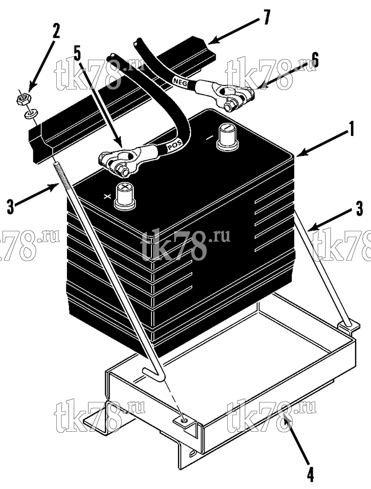 Каталог запчастей для Thermo King CG-II M20 BATTERY TRAY & CABLE GROUP