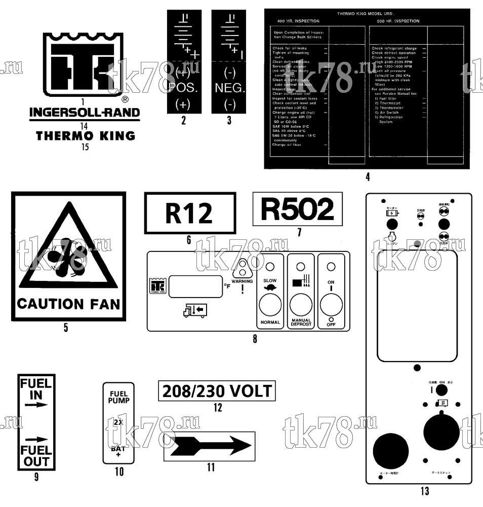 Каталог запчастей для Thermo King URD 25DG NAMEPLATES