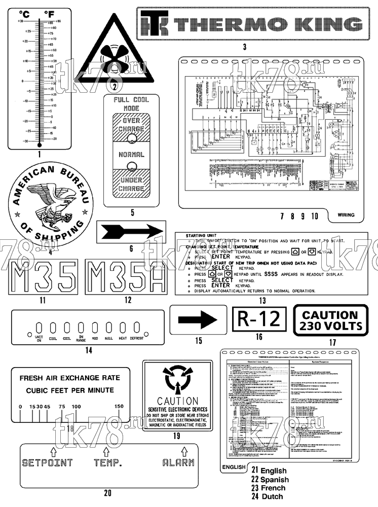 Каталог запчастей для Thermo King CF-II M35 & M35A Prepared for Matson NAMEPLATES