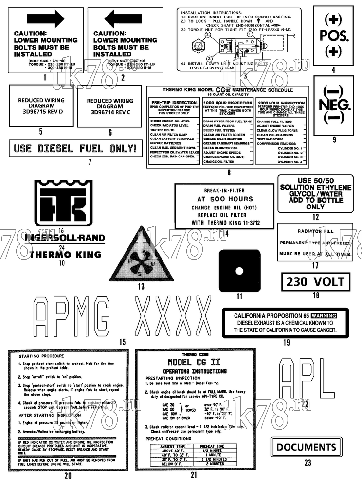 Каталог запчастей для Thermo King CG-II M21 Prepared for APL NAMEPLATES