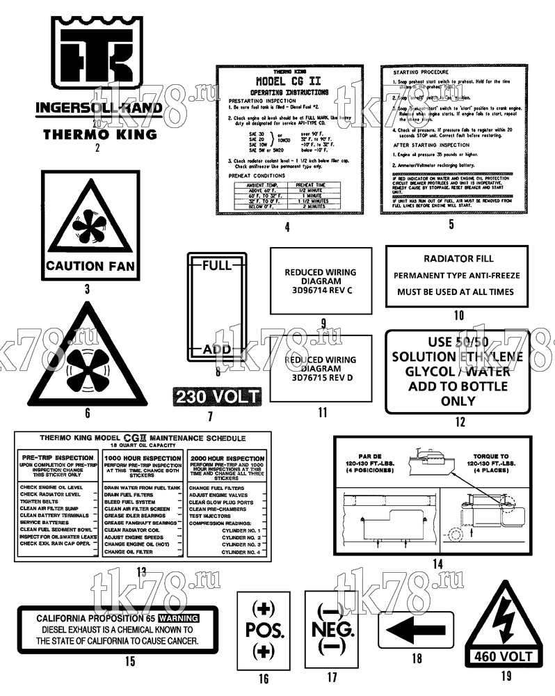 Каталог запчастей для Thermo King  NAMEPLATES