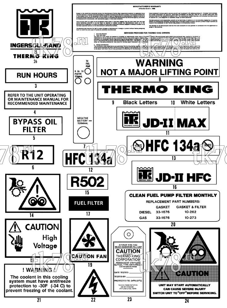 Каталог запчастей для Thermo King  NAMEPLATES