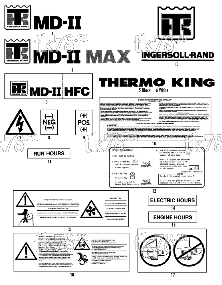 Каталог запчастей для Thermo King MD-II MAX w/3.74 Engine NAMEPLATES