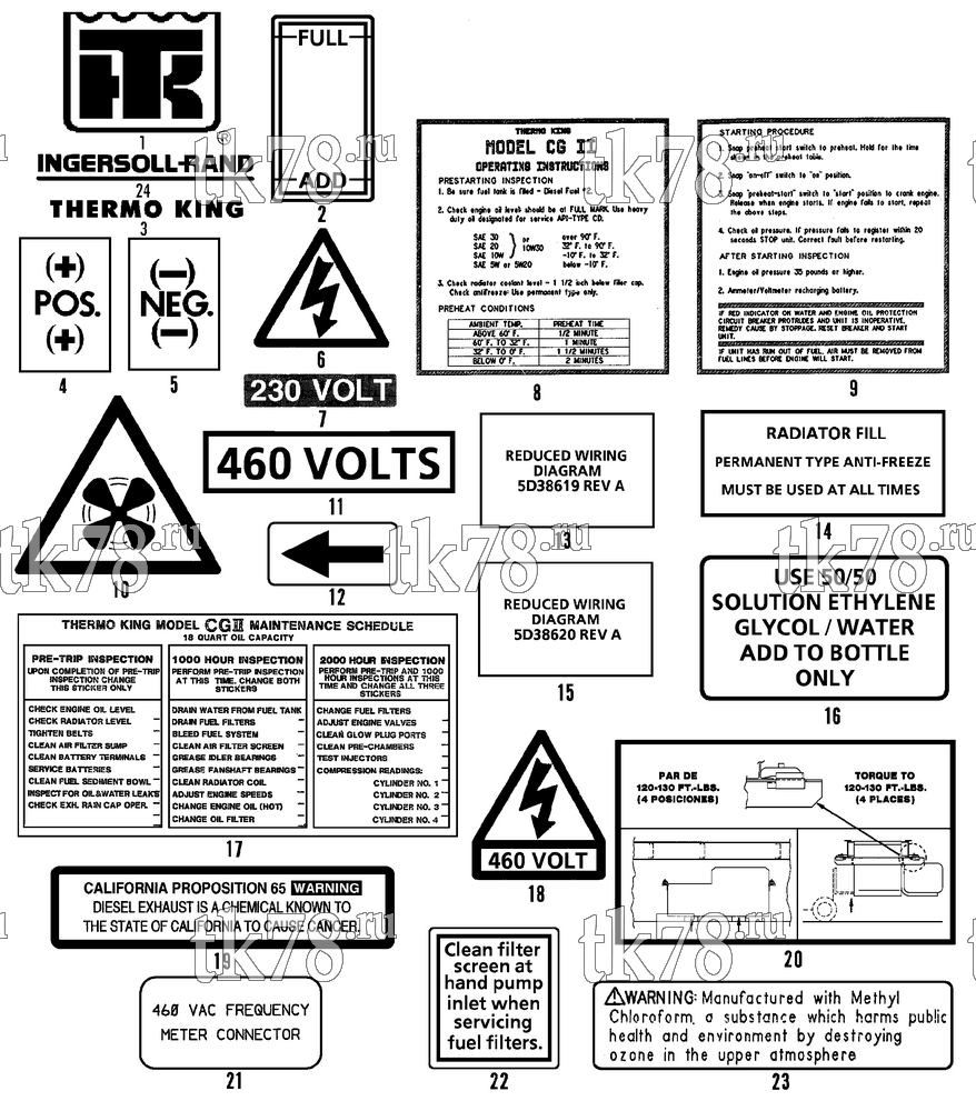 Каталог запчастей для Thermo King CG-II M22C NAMEPLATES