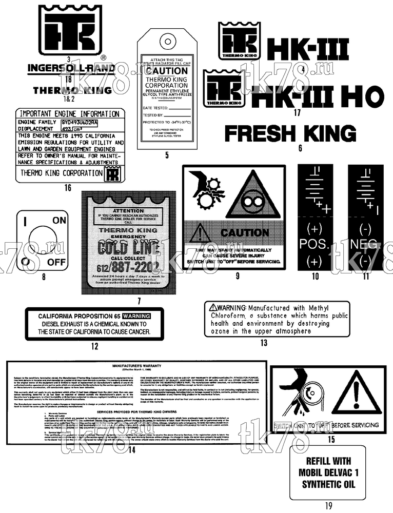 Каталог запчастей для Thermo King HK-III 30, HK-III HO & Fresh King w/2.49 Engine NAMEPLATES