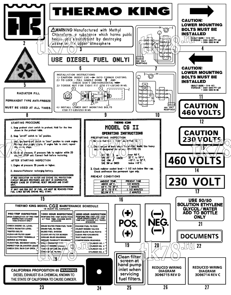 Каталог запчастей для Thermo King CG-II M30, M30A, M30B NAMEPLATES