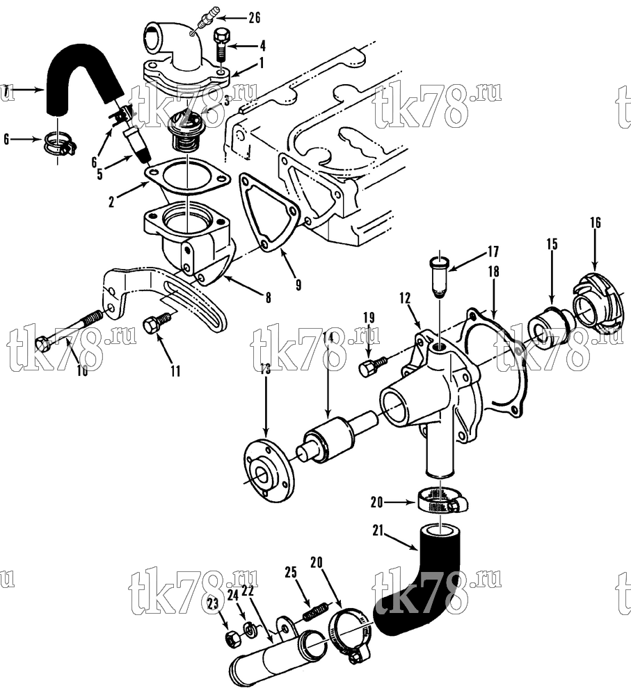 Каталог запчастей для Thermo King SD-II & SD-II MAX WATER PUMP GROUP