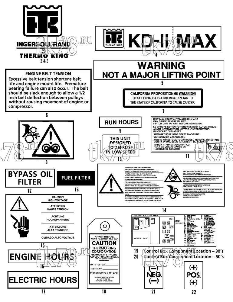 Каталог запчастей для Thermo King  NAMEPLATES