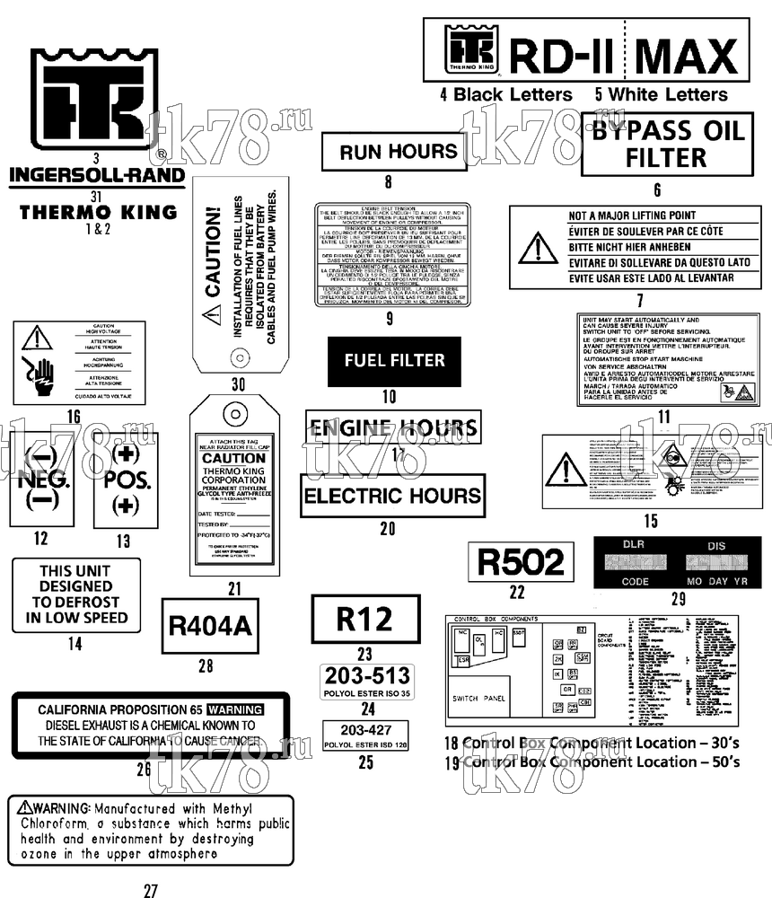 Каталог запчастей для Thermo King  NAMEPLATES