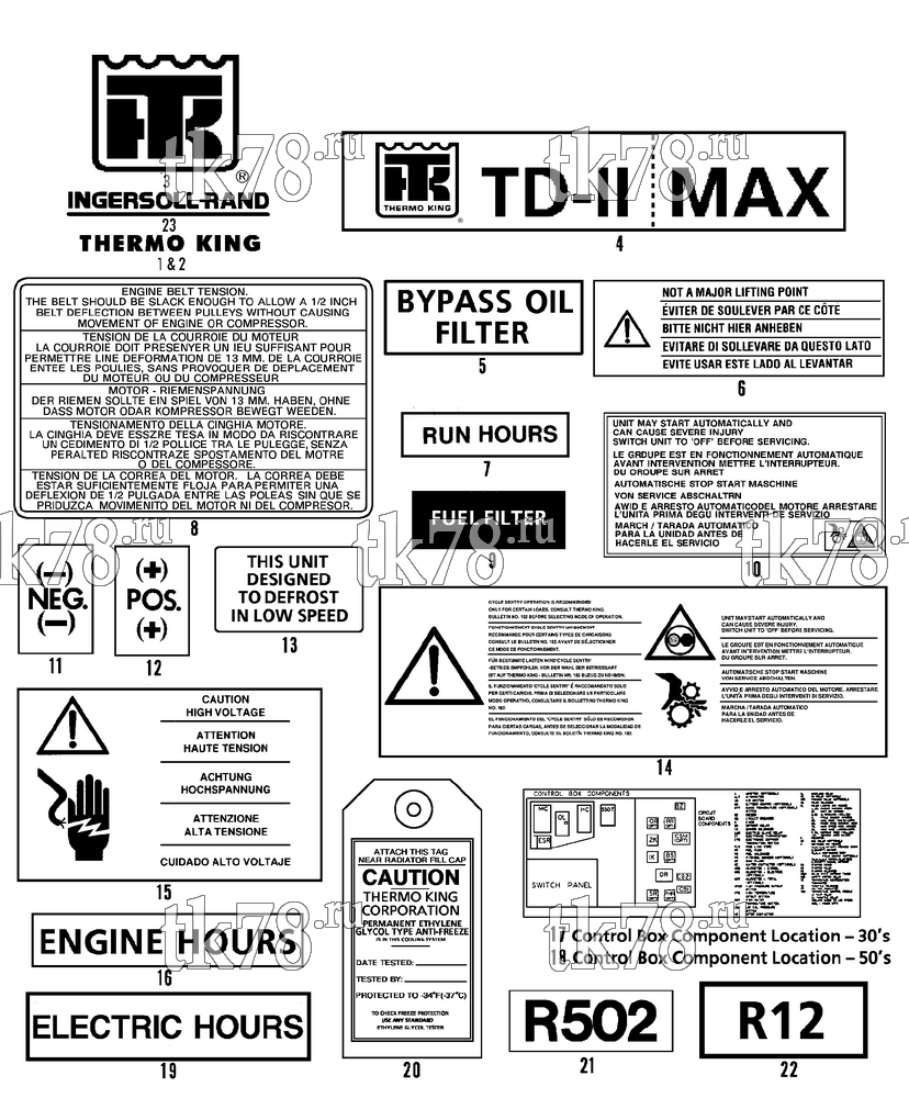 Каталог запчастей для Thermo King TD-II & TD-II MAX w/TK 3.95 Engine NAMEPLATES
