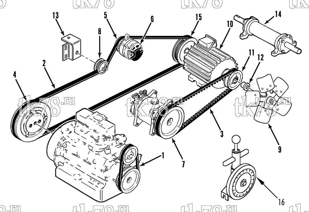 Каталог запчастей для Thermo King JD-II w/TK 2.49 Engine BELTS, PULLEYS & FAN GROUP