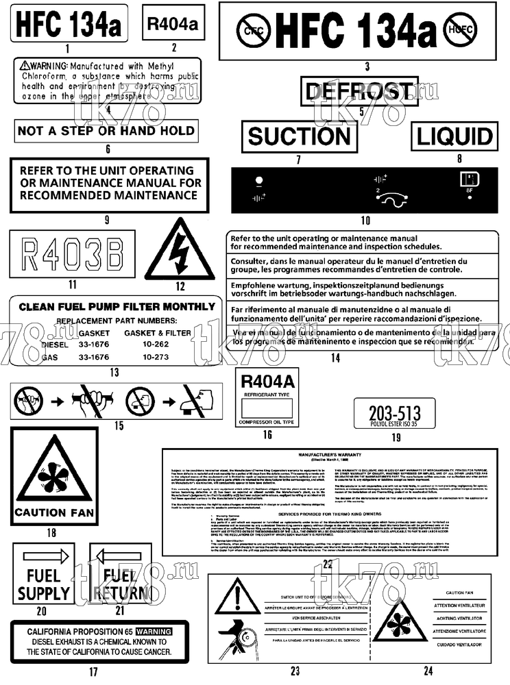 Каталог запчастей для Thermo King RD-II TLE NAMEPLATES