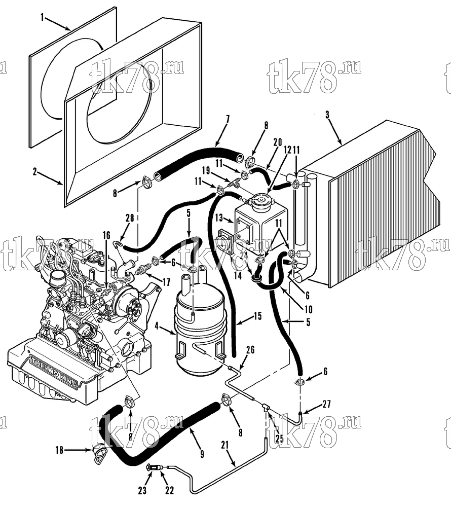 Каталог запчастей для Thermo King RD-II TCI-Z EMEIA w/TK 3.95 Engine ENGINE COOLING SYSTEM