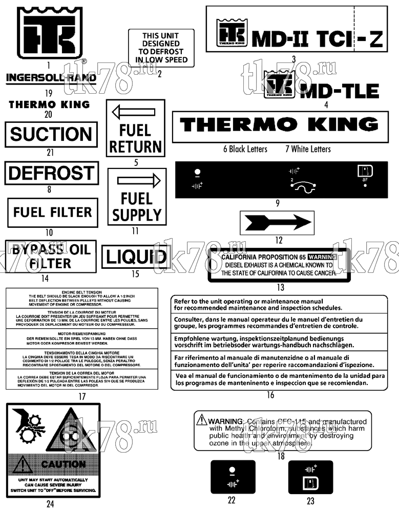 Каталог запчастей для Thermo King MD-II TCI, TCI EMEIA, TCI-Z EMEIA w/TK 3.74 Engine NAMEPLATES