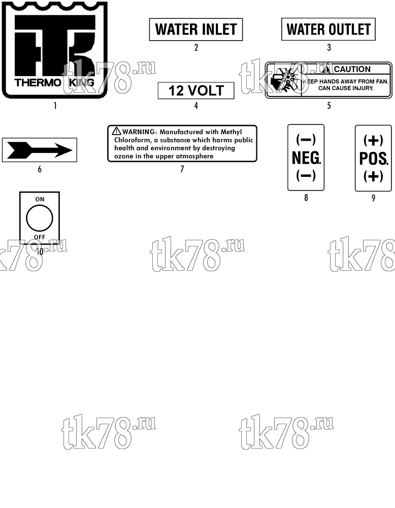 Каталог запчастей для Thermo King  NAMEPLATES