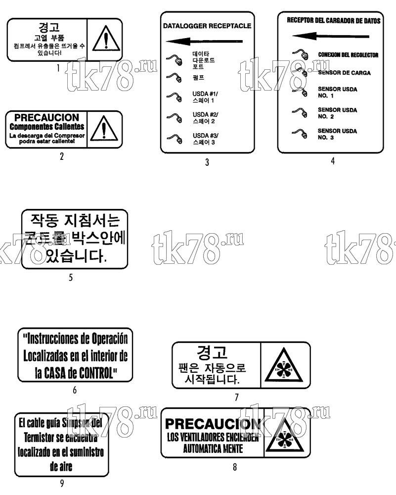 Каталог запчастей для Thermo King  NAMEPLATES - LANGUAGE (OPTION 098075)
