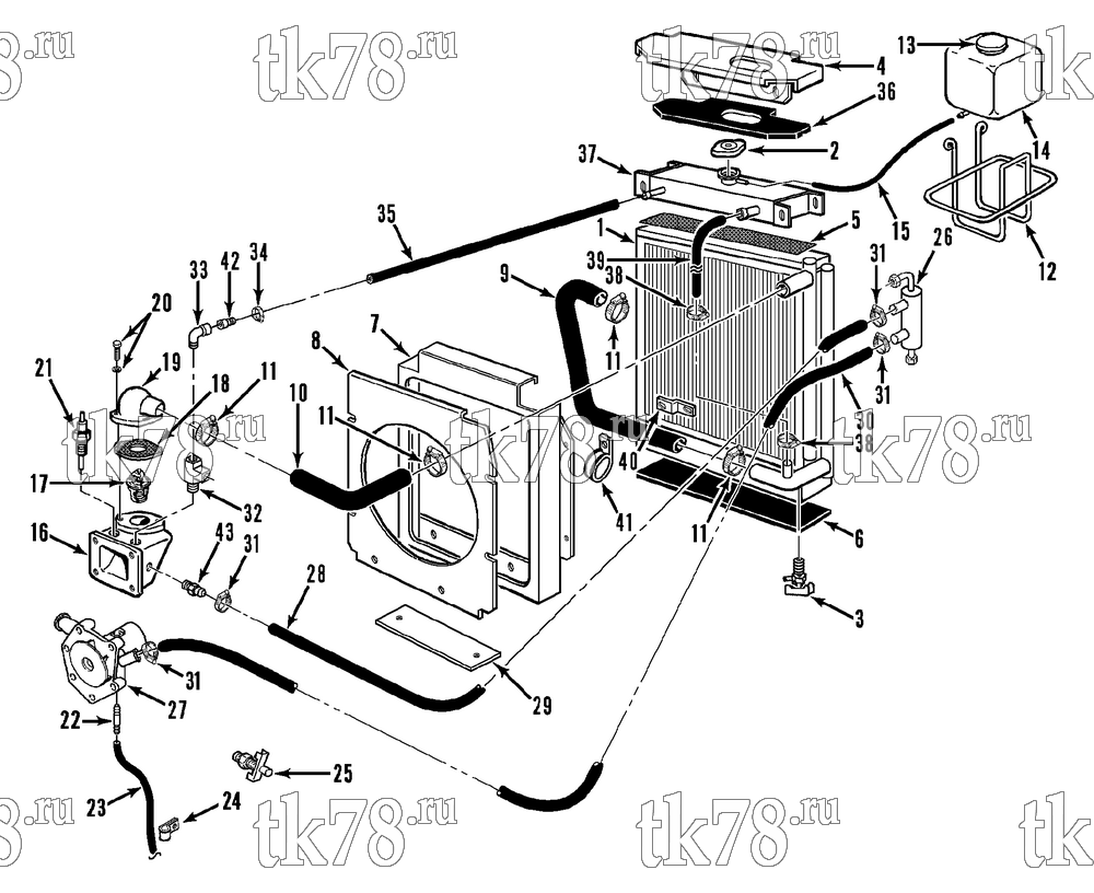 Каталог запчастей для Thermo King SGSM ENGINE COOLING SYSTEM (CGSM & SGSM)