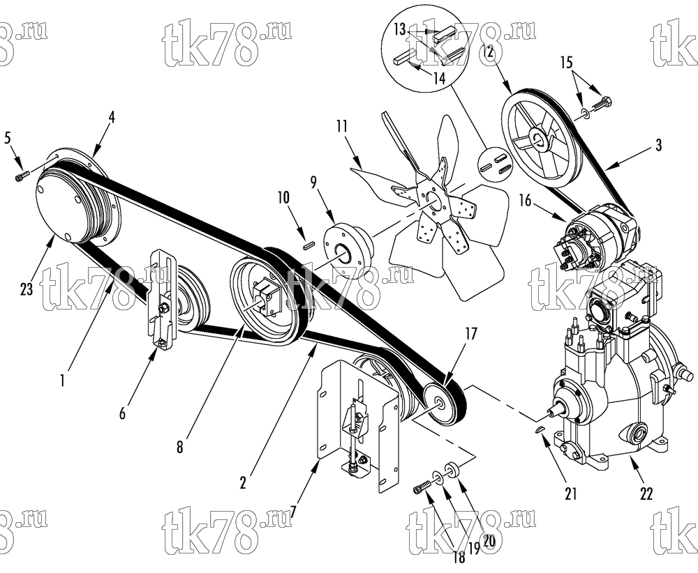 Каталог запчастей для Thermo King  BELTS, PULLEYS & FAN GROUP