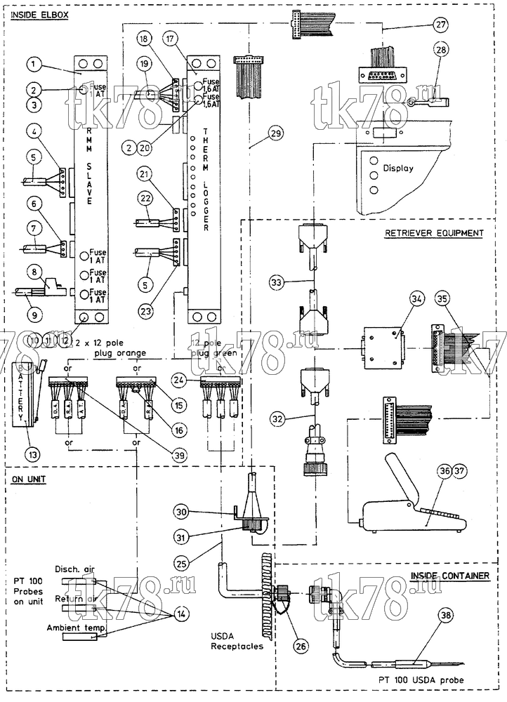 Каталог запчастей для Thermo King TNE 507 UNIT TYPE 01-10 DATALOGGER/RMM EQUIPMENT (DRAWING NO. 360-54095-00)