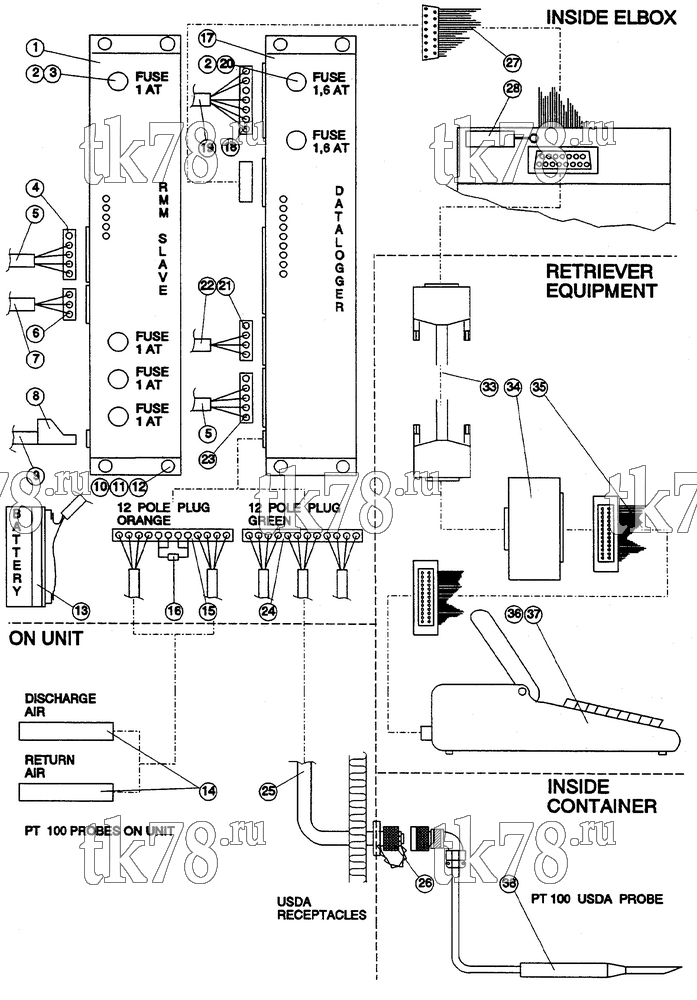 Каталог запчастей для Thermo King TNE 507 UNIT TYPE 12-12A REFRIGERATION UNIT - DATALOGGER/RMM EQUIPMENT