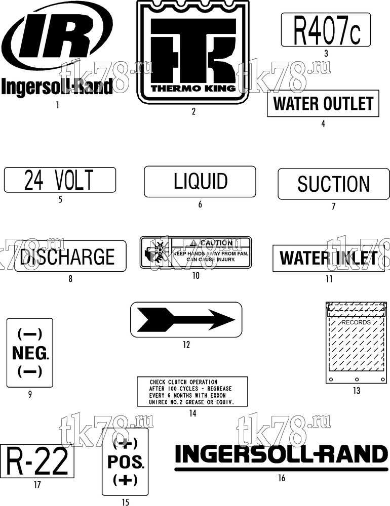 Каталог запчастей для Thermo King  NAMEPLATES