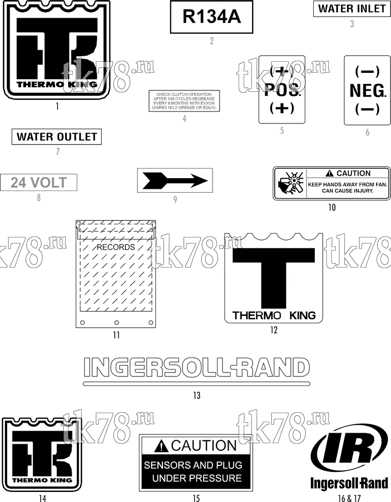Каталог запчастей для Thermo King  NAMEPLATES