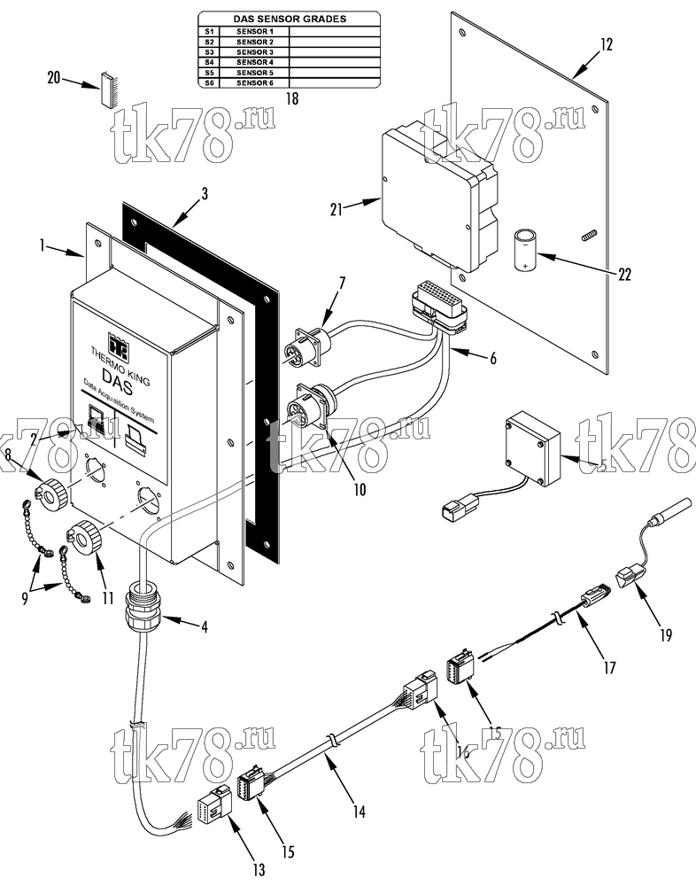Каталог запчастей для Thermo King  DAS CONTROL BOX (TRAILER UNITS)