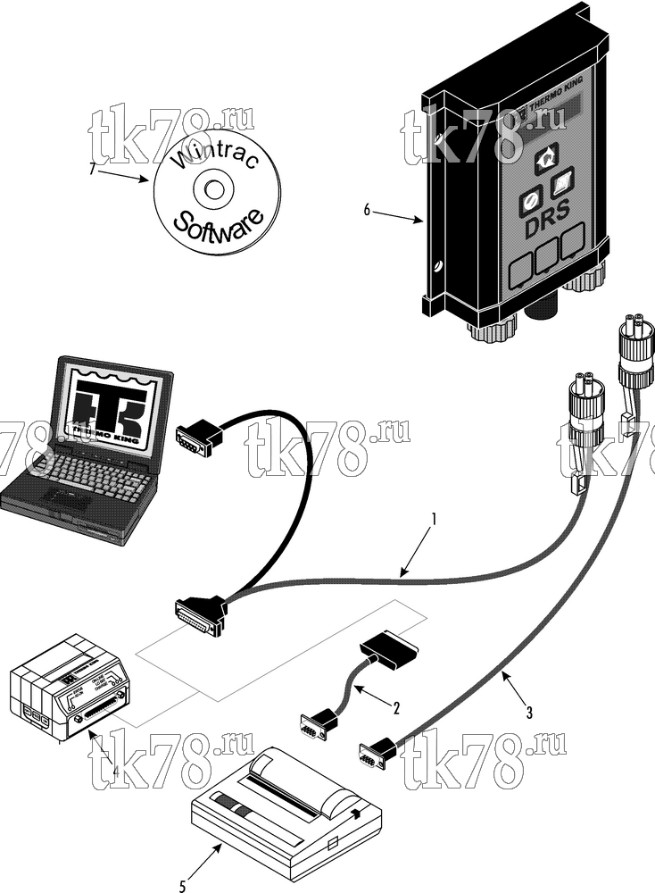 Каталог запчастей для Thermo King  DRS (DATA RECORDING SYSTEM) AND PRINTER & DATA CABLES