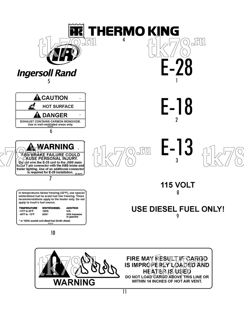 Каталог запчастей для Thermo King E-Series Cargo Heater NAMEPLATES