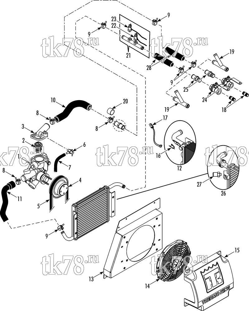 Каталог запчастей для Thermo King  COOLING SYSTEM