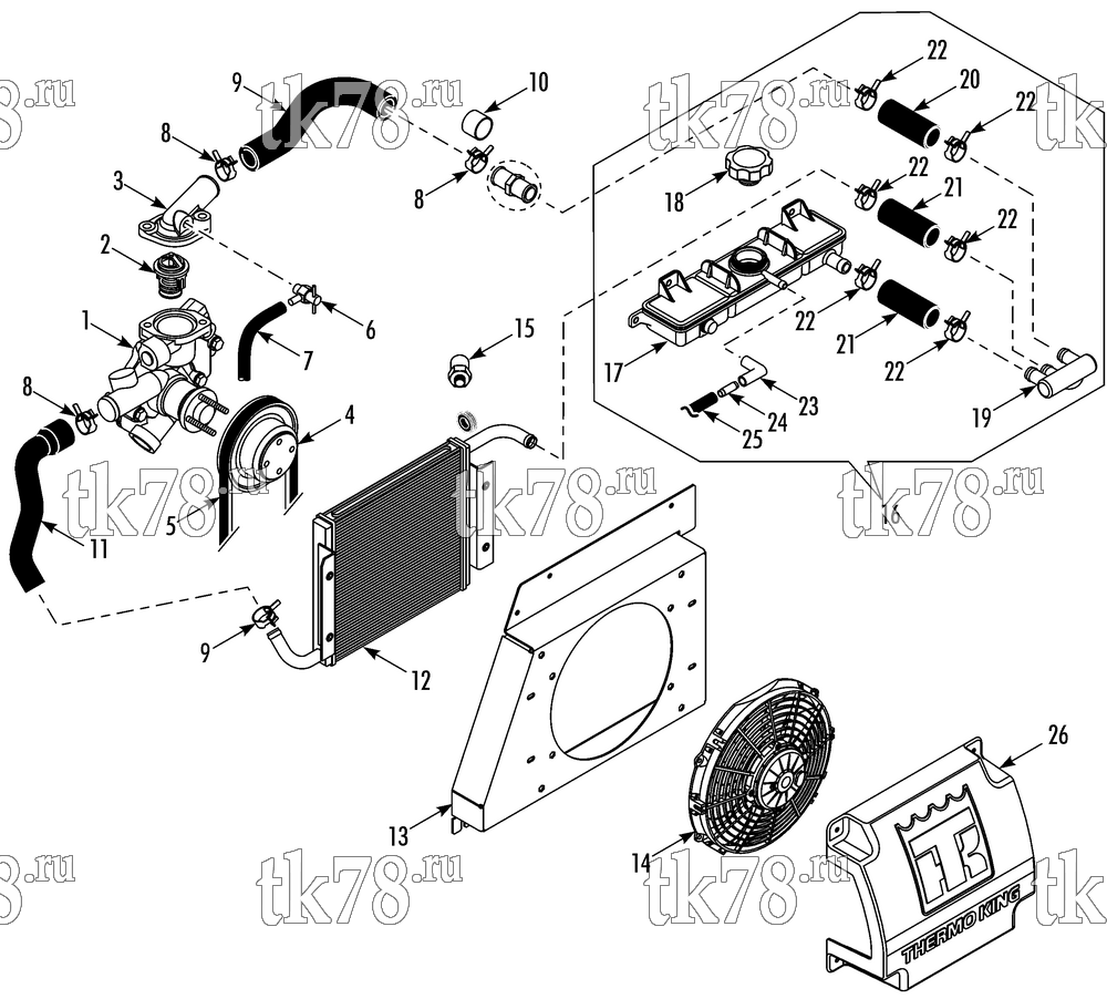 Каталог запчастей для Thermo King  CLOSED LOOP COOLING SYSTEM
