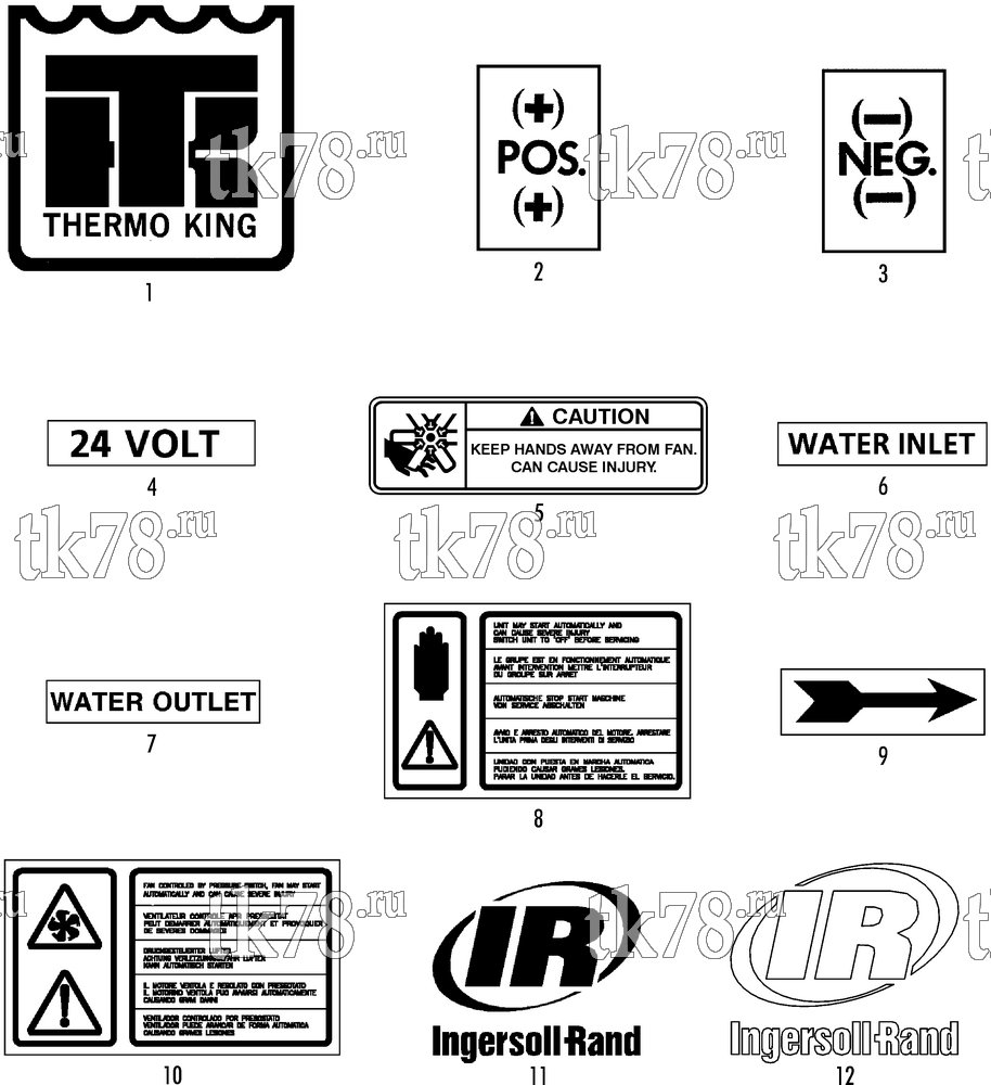 Каталог запчастей для Thermo King ATH-M1 NAMEPLATES