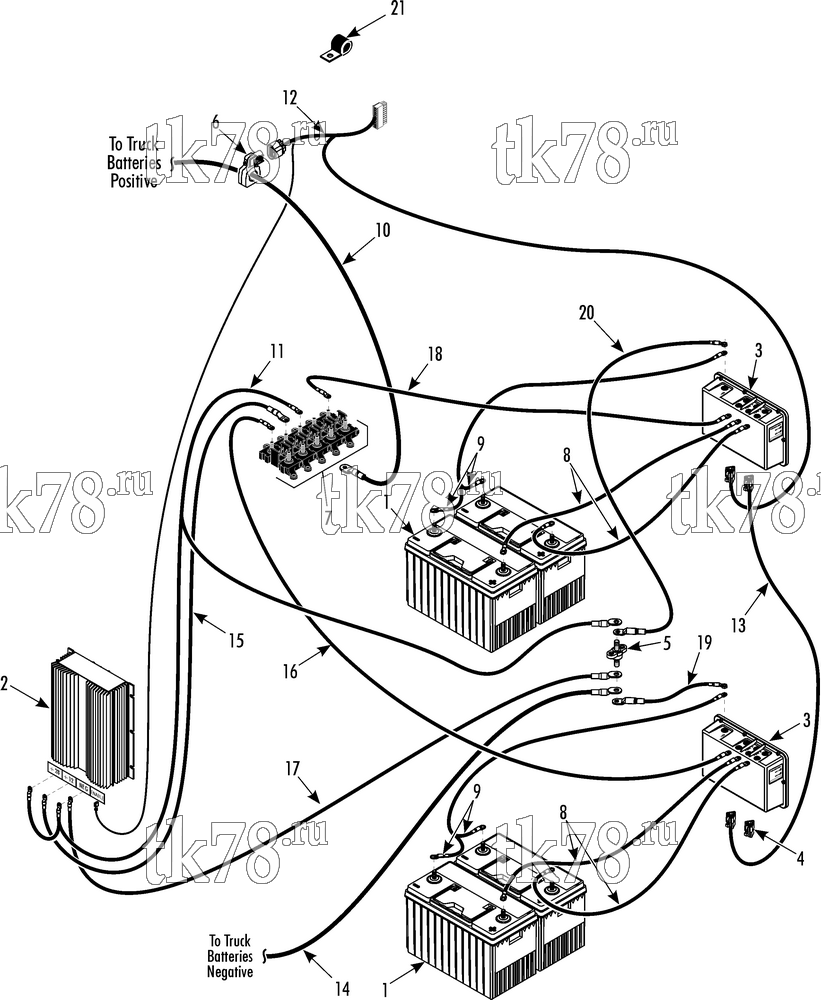 Каталог запчастей для Thermo King TriPac e BATTERY BOX ELECTRICAL COMPONENTS