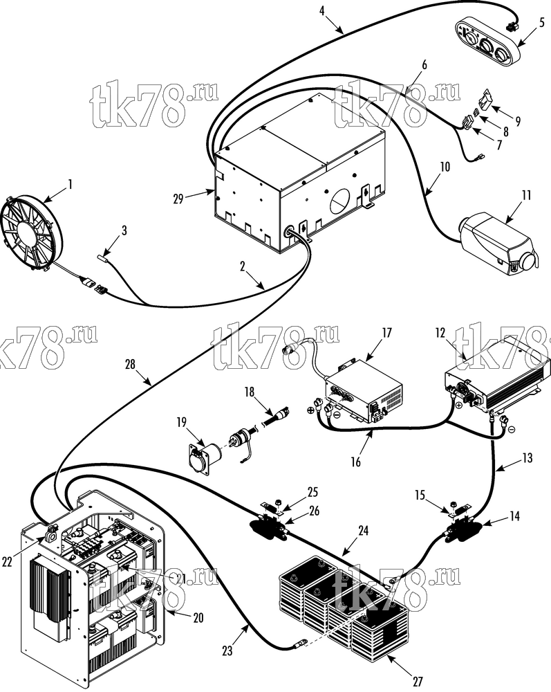Каталог запчастей для Thermo King TriPac e ELECTRICAL COMPONENTS