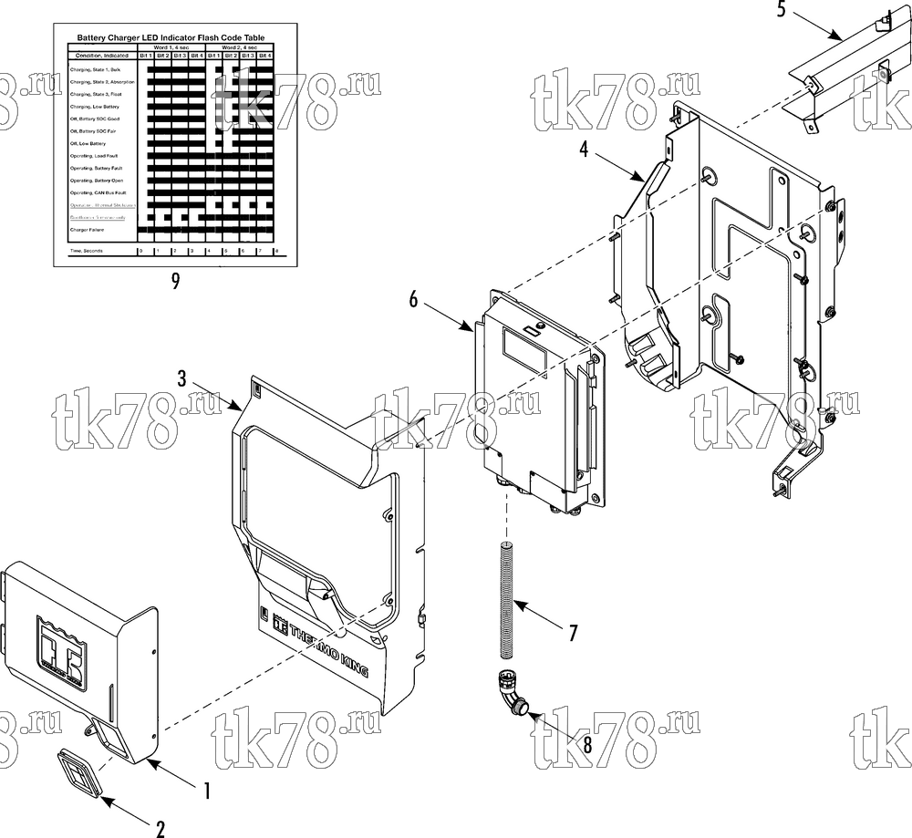 Каталог запчастей для Thermo King PRECEDENT C-600 CONTROL BOX - BATTERY CHARGER C-600