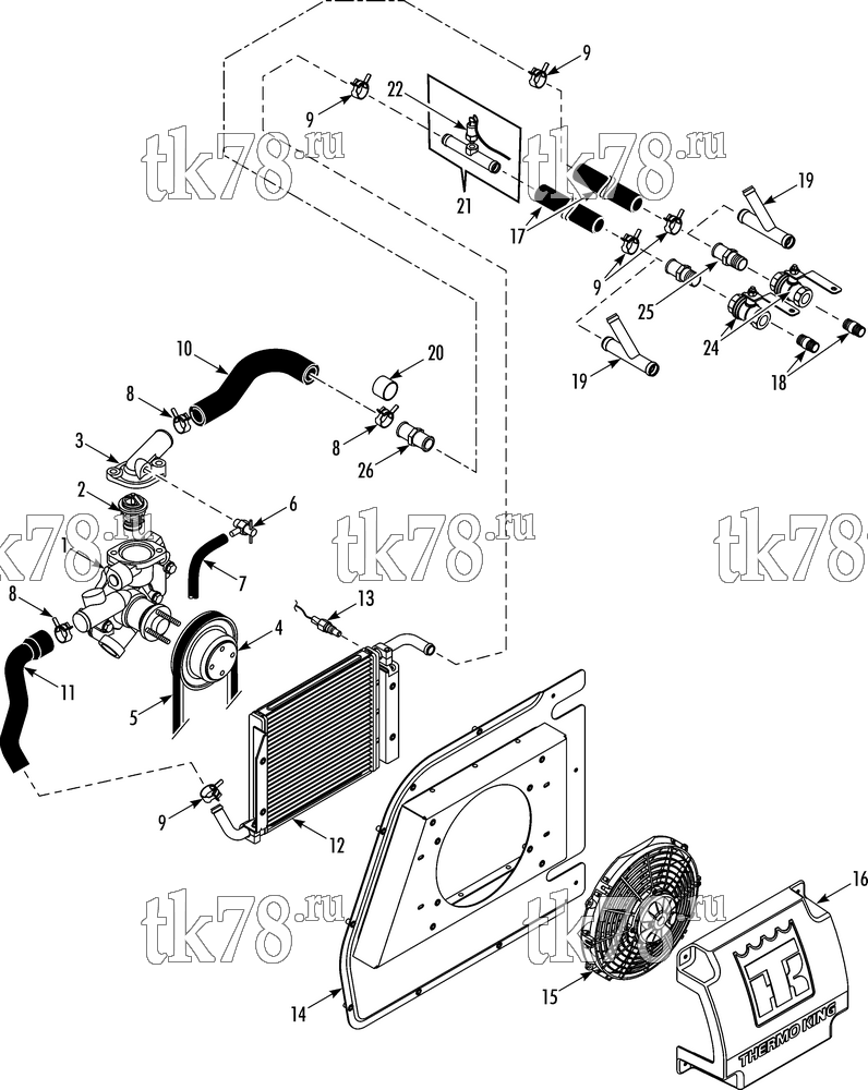 Каталог запчастей для Thermo King TriPac EVOLUTION COOLING SYSTEM