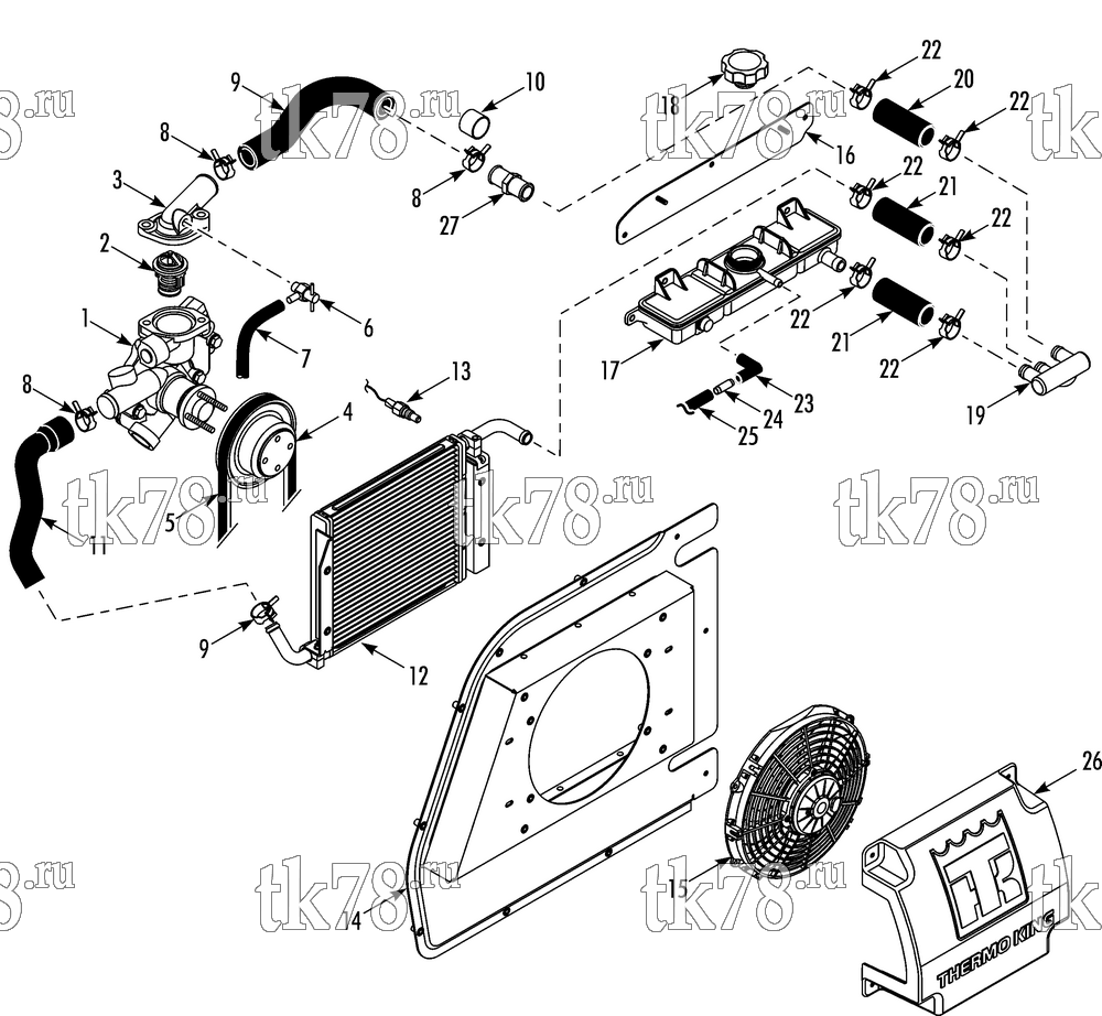 Каталог запчастей для Thermo King TriPac EVOLUTION CLOSED LOOP COOLING SYSTEM