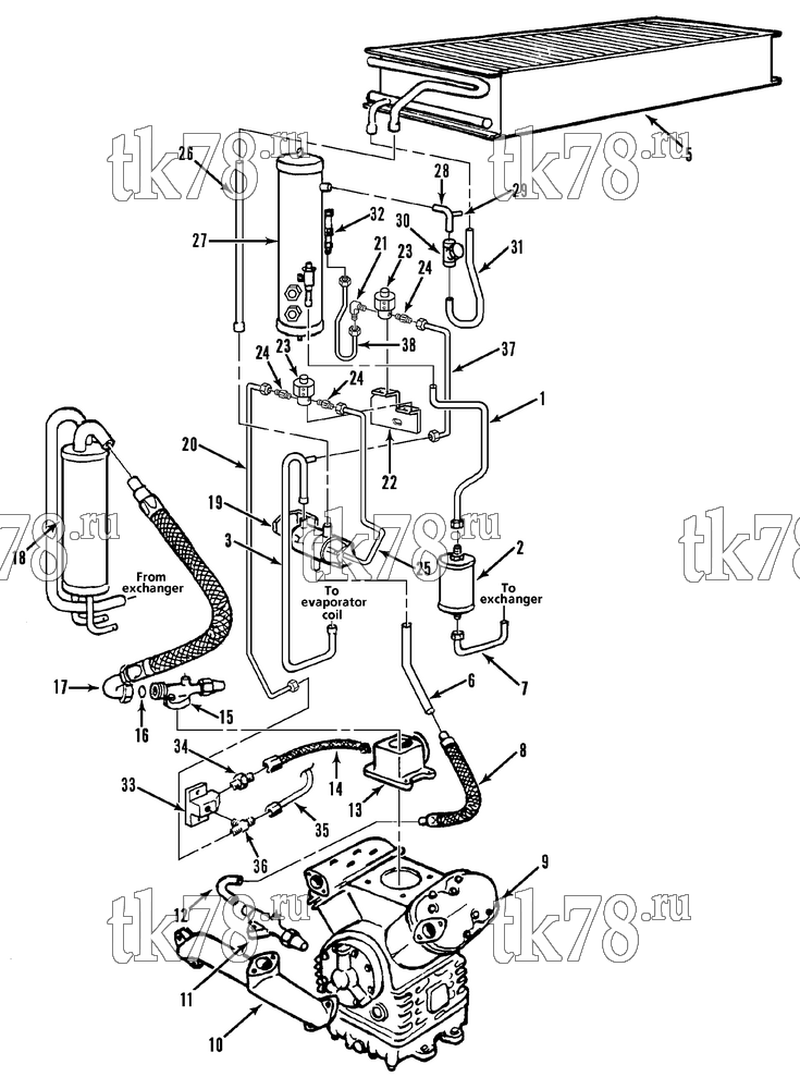 Каталог запчастей для Thermo King  REFRIGERATION COMPONENTS - CONDENSER
