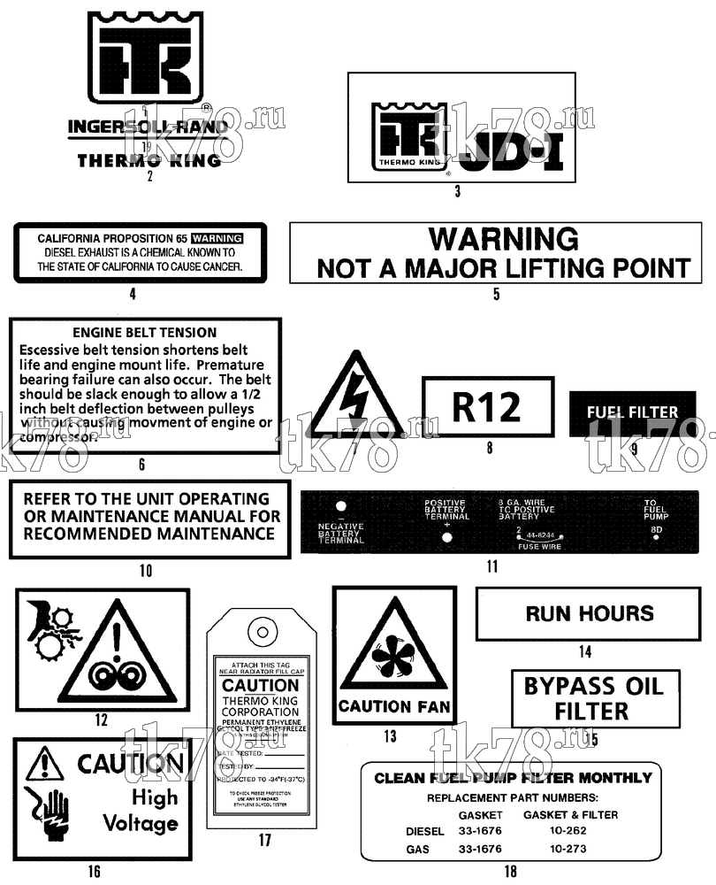 Каталог запчастей для Thermo King  NAMEPLATES