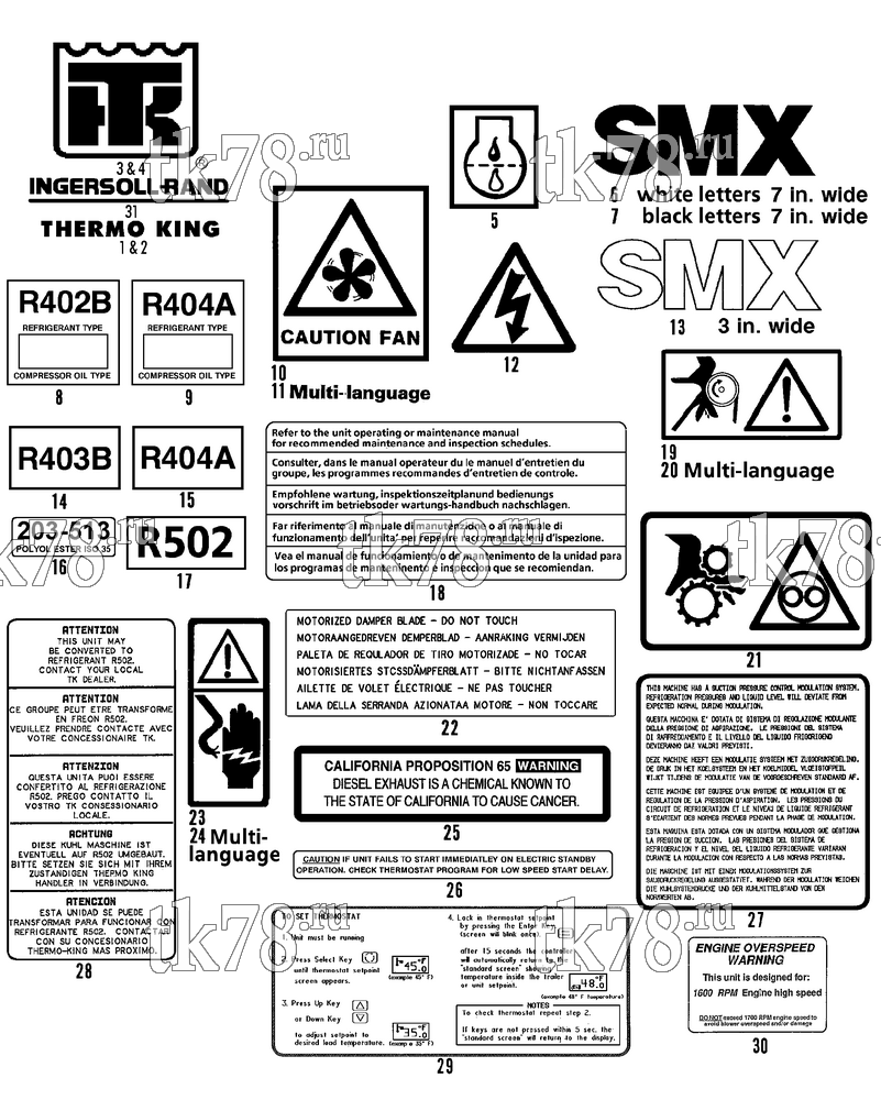 Каталог запчастей для Thermo King  NAMEPLATES